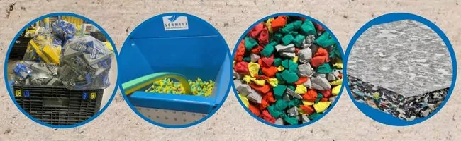 October 2023 Newsletter: Sustainable XLPE Foam Recycling Solutions